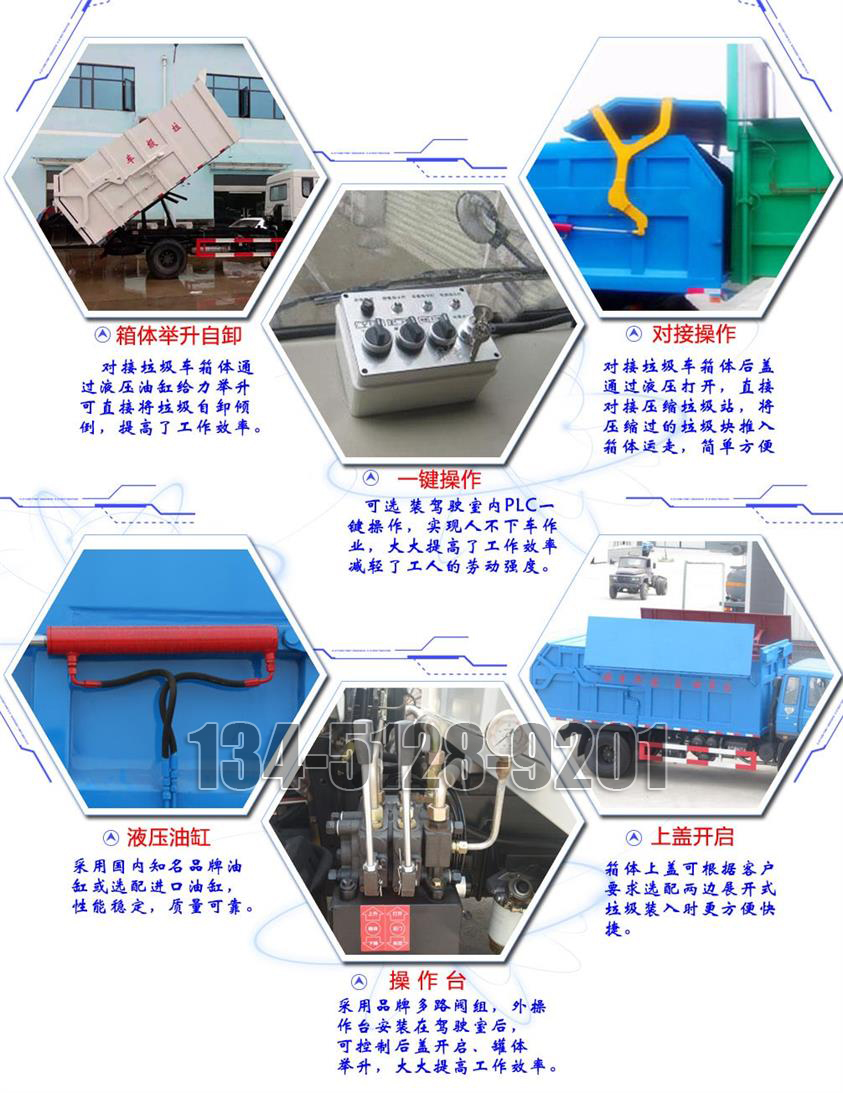  东风天龙后双桥压缩式对接垃圾车细节图片